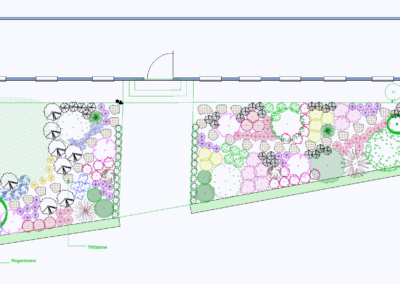 2D BeetKonzept von deinlieblingsgarten